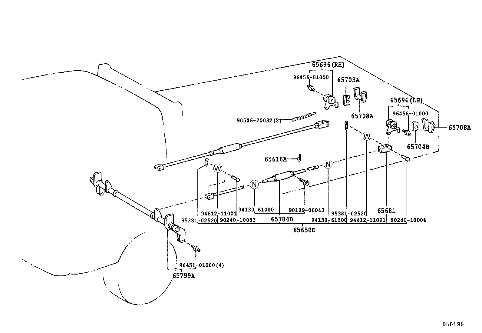 Figure 650199