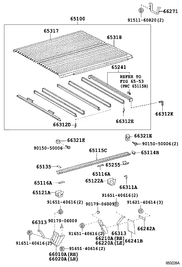 Figure 650228A