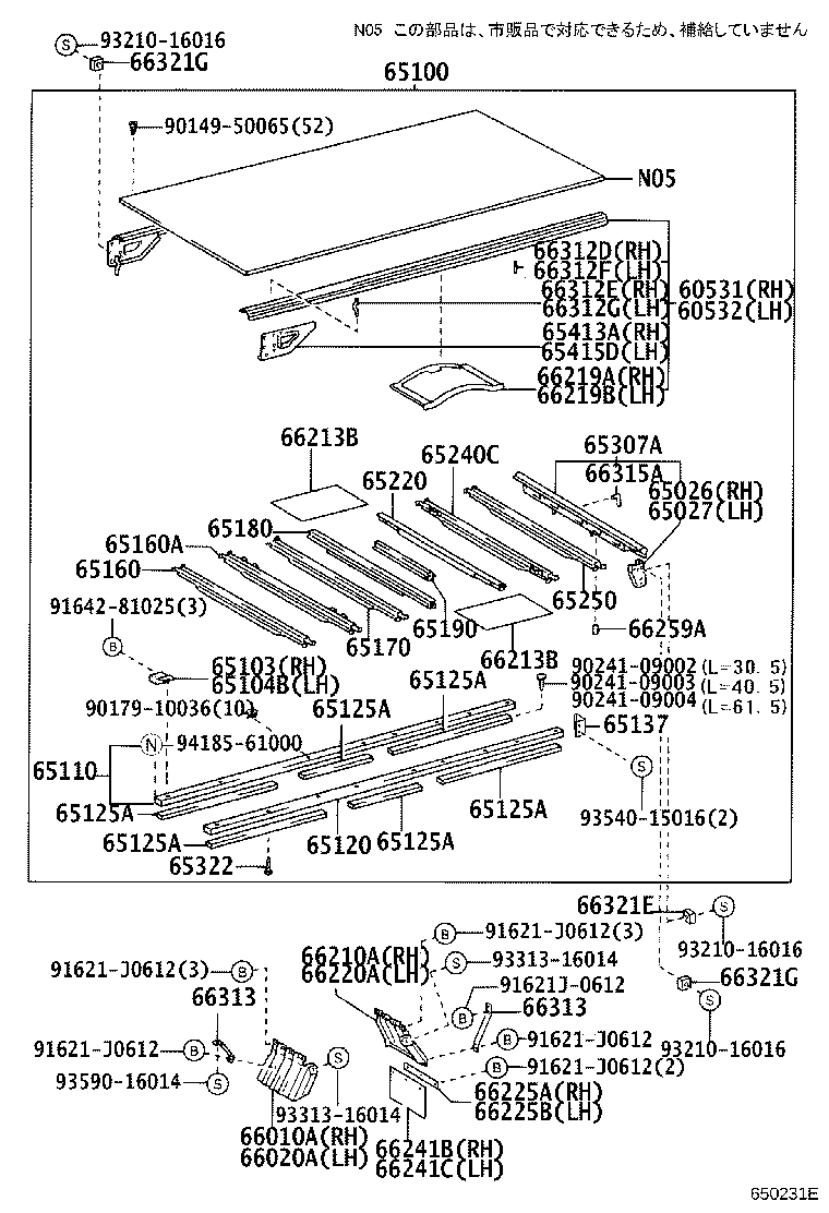 Figure 650231E