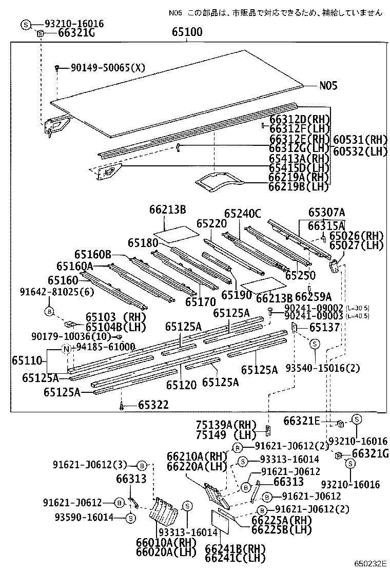 Figure 650232E