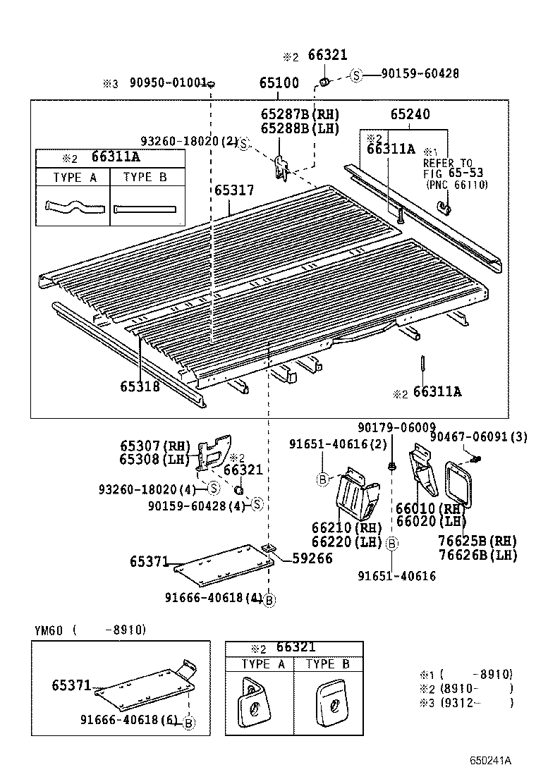 Figure 650241A