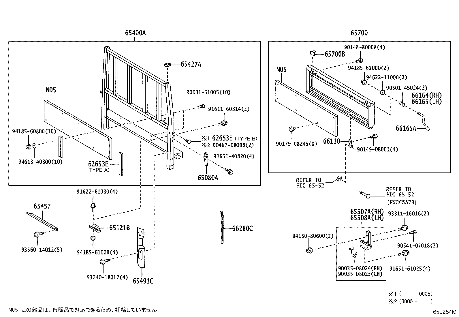 Figure 650254M
