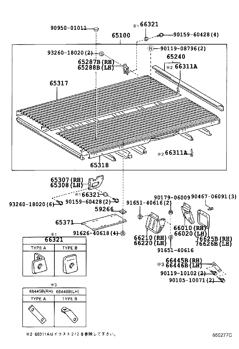 Figure 650277C