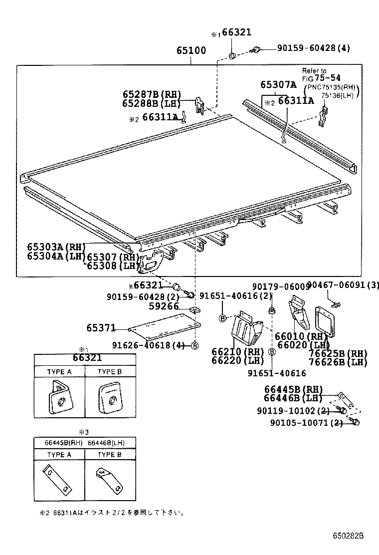 Figure 650282B