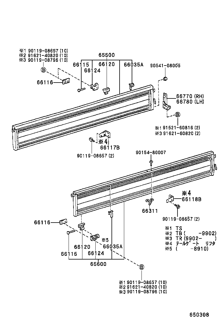 Figure 650308