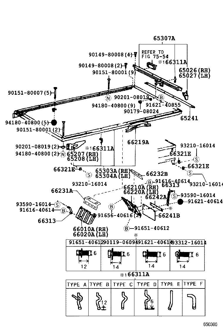 Figure 650366C