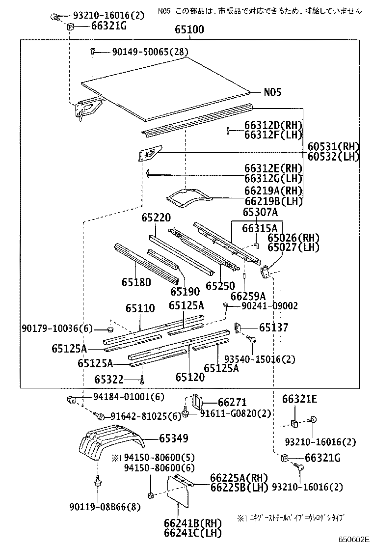 Figure 650602E