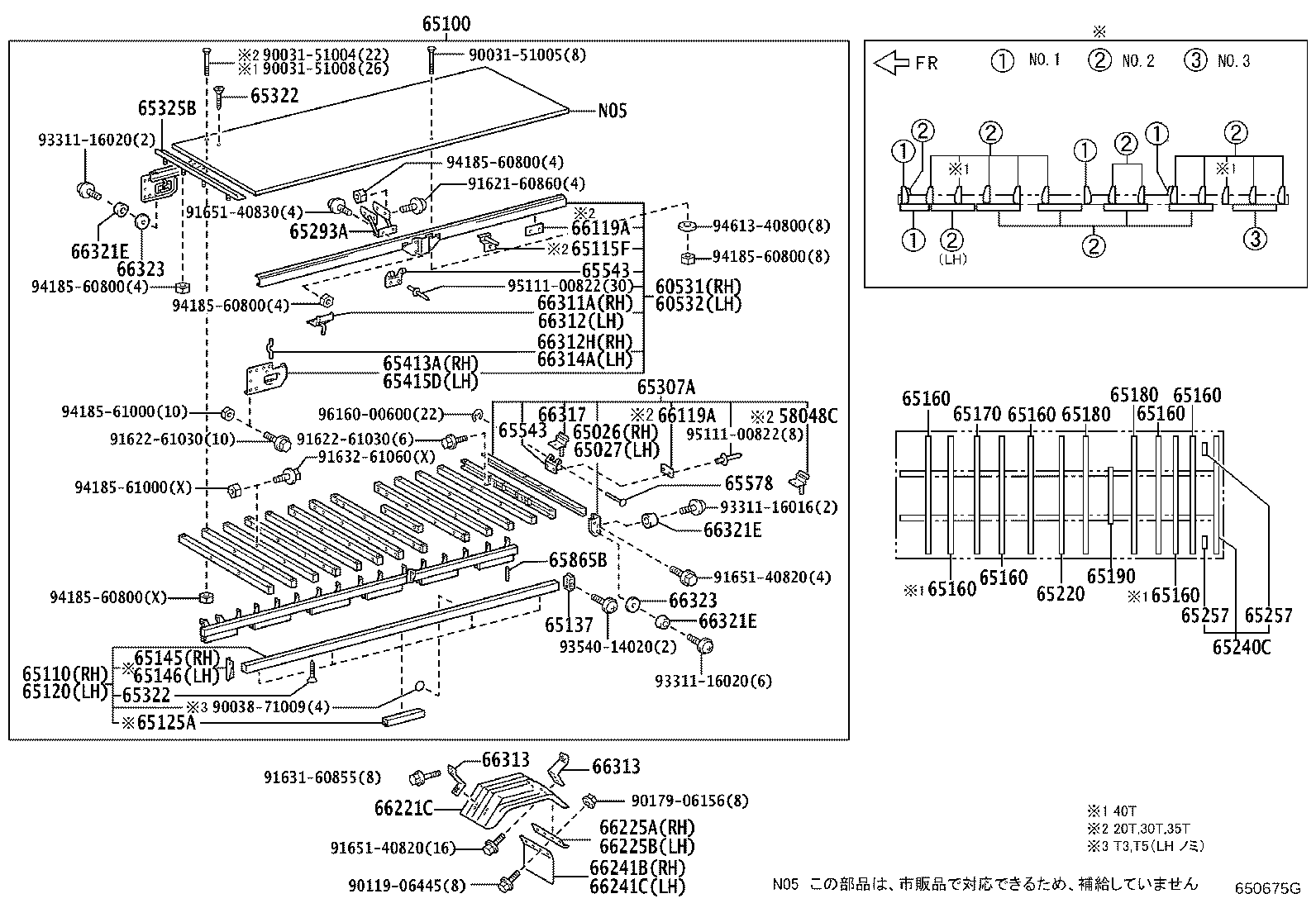 Figure 650675G
