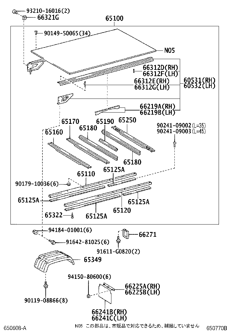 Figure 650770B