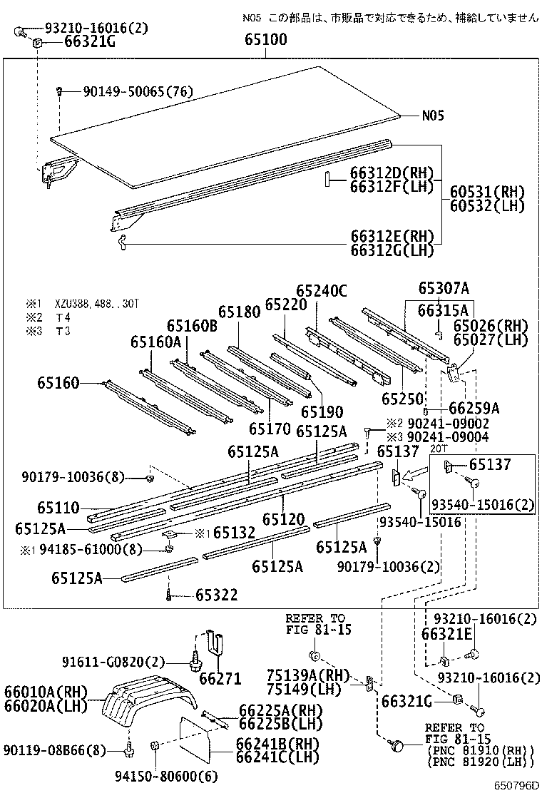 Figure 650796D
