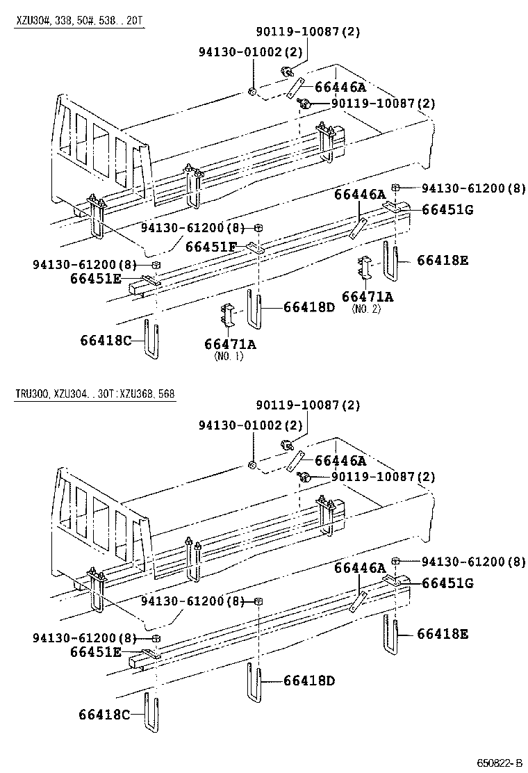Figure 650822B