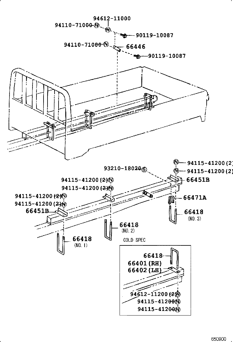 Figure 650900