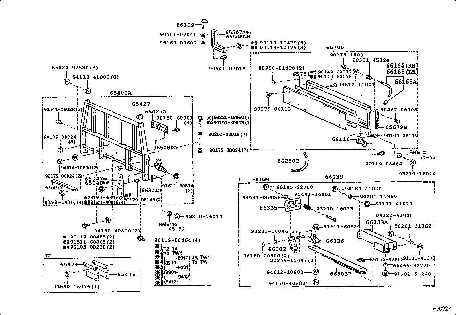 Figure 650927