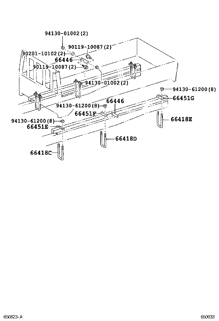 Figure 650933