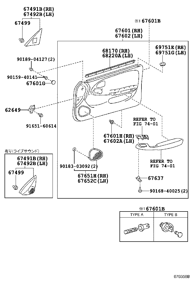 Figure 670358B