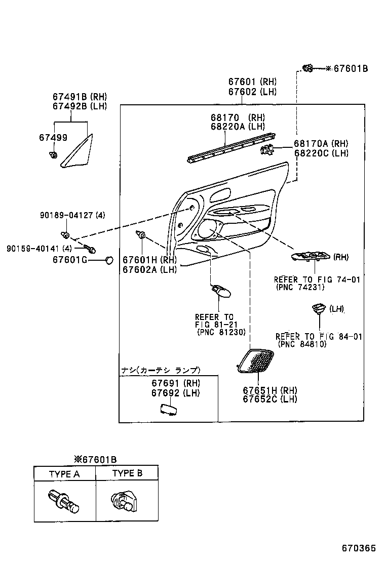 Figure 670365