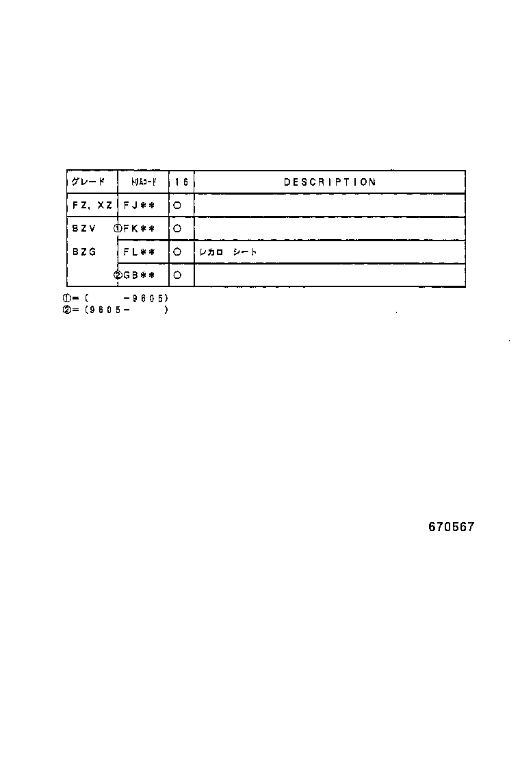 Figure 670567