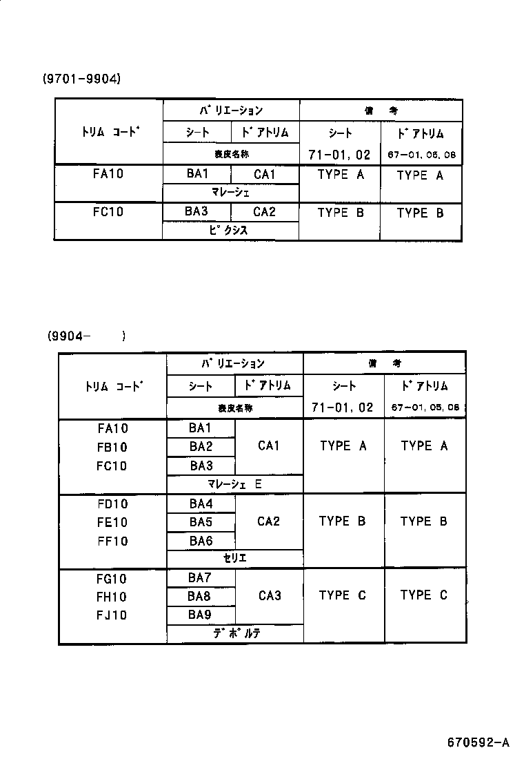 Figure 670592A
