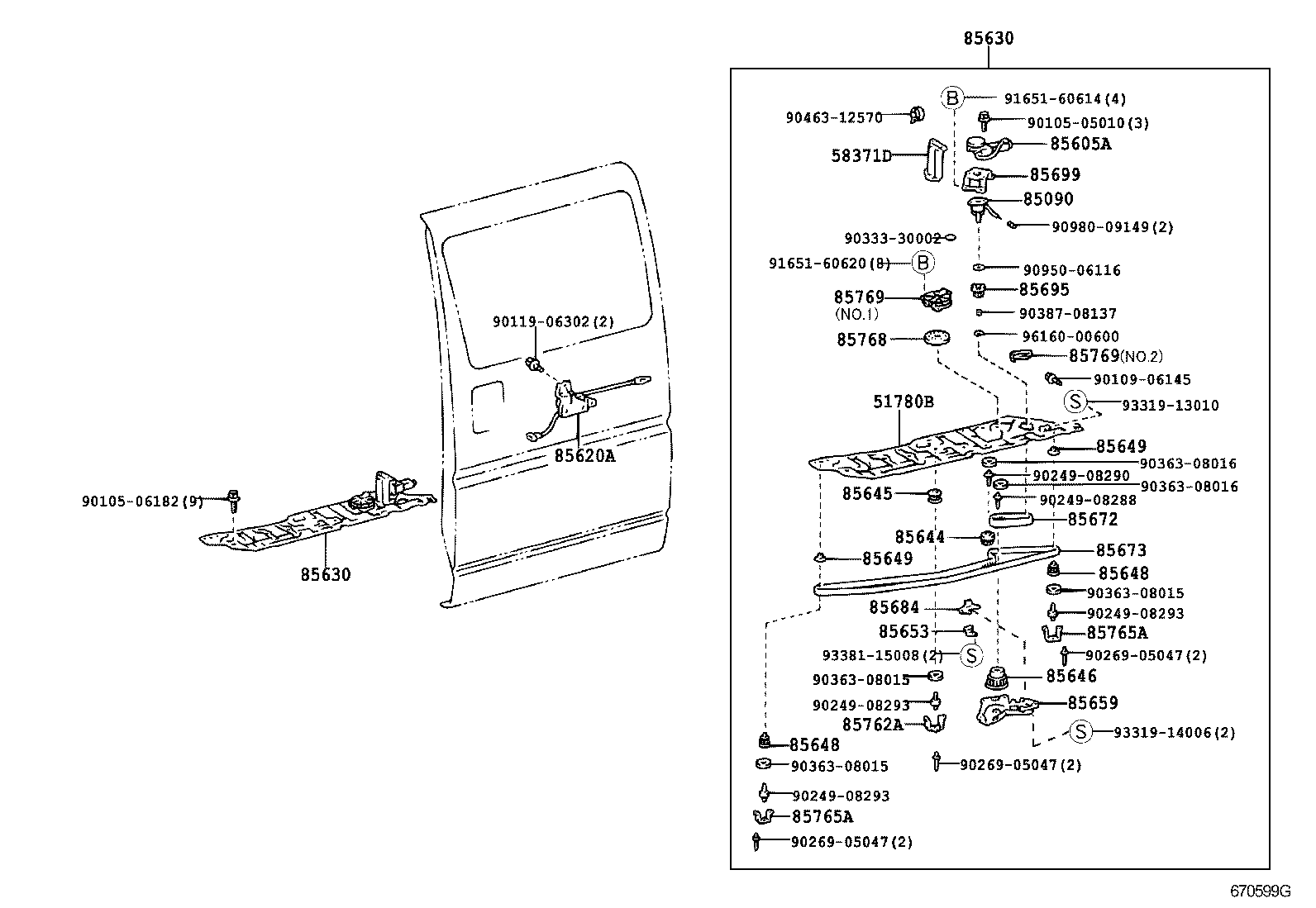 Figure 670599G