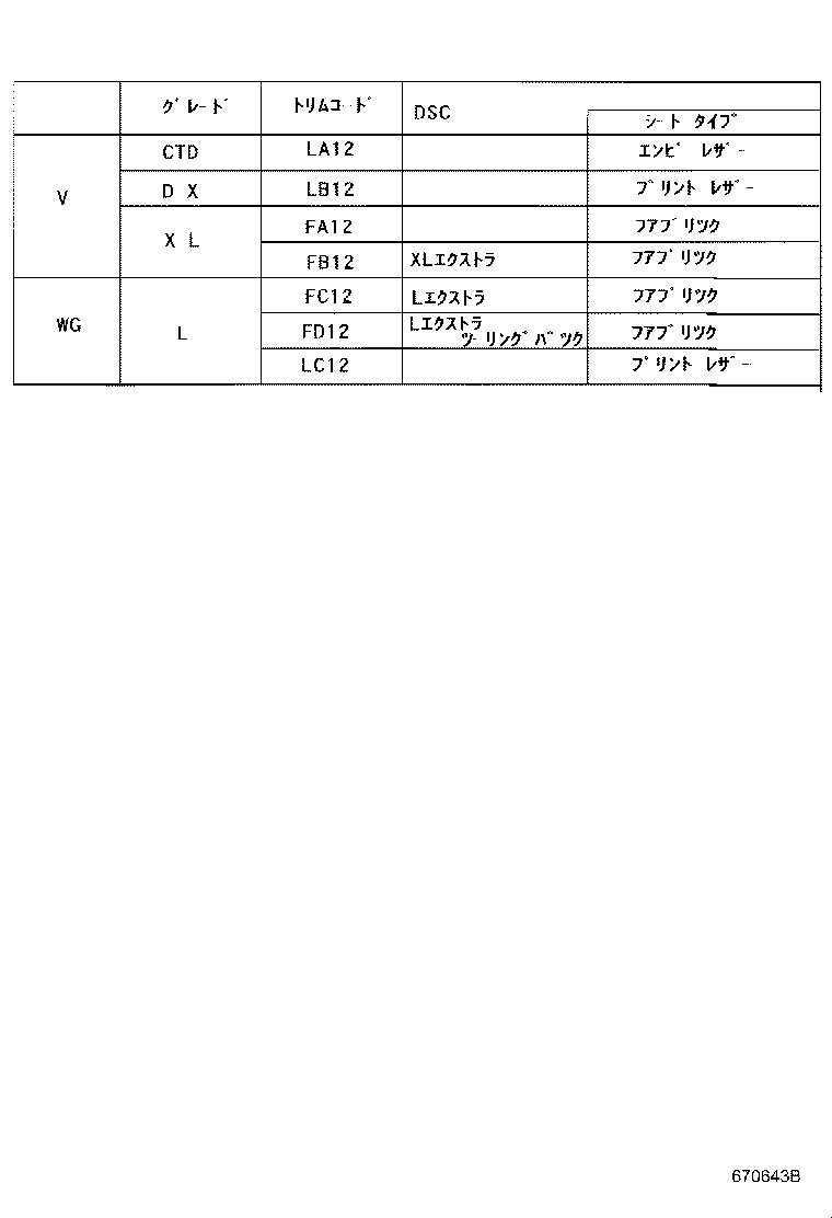 Figure 670643B