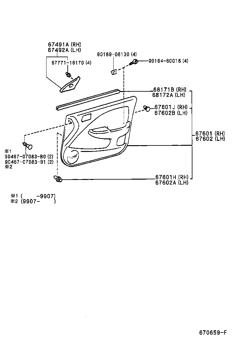 Figure 670659F