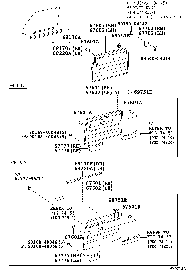 Figure 670774D