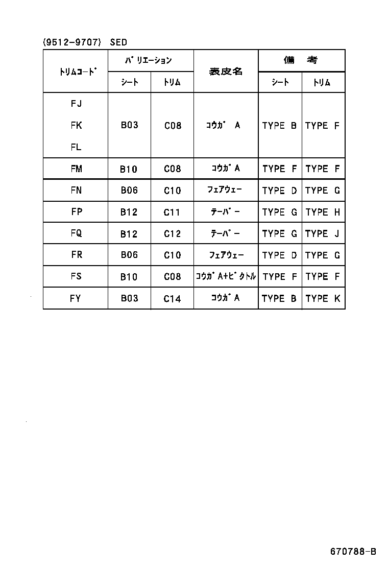 Figure 670788B