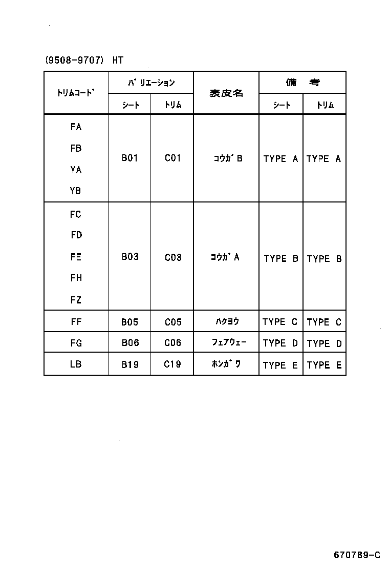 Figure 670789C