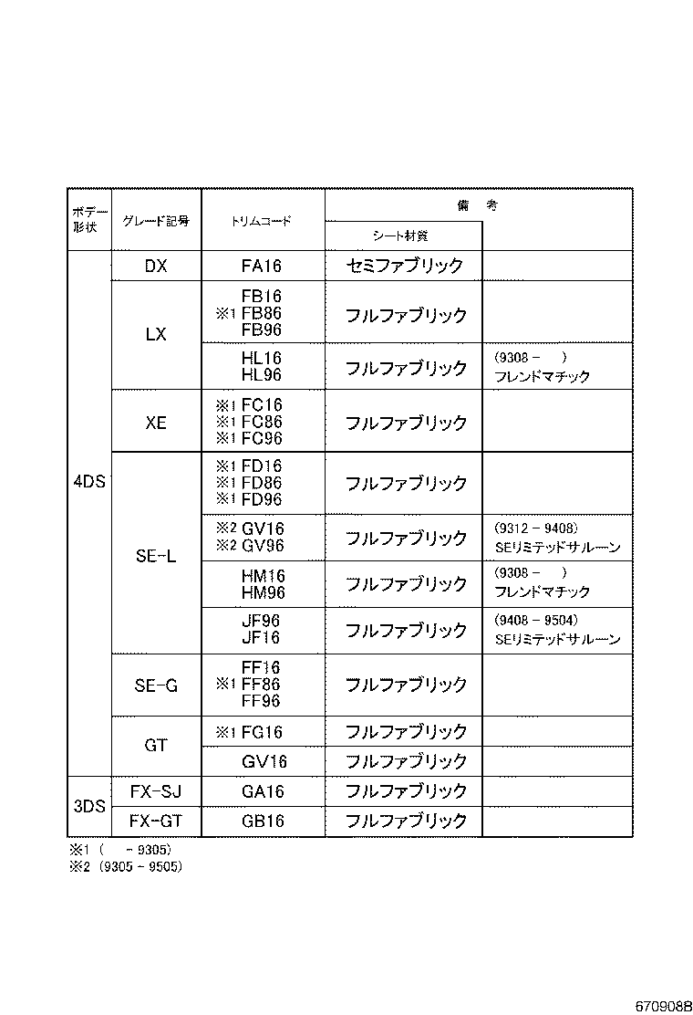 Figure 670908B