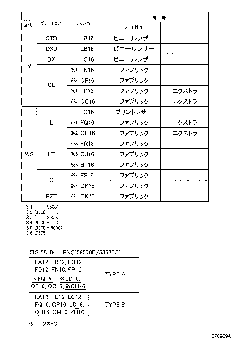 Figure 670909A