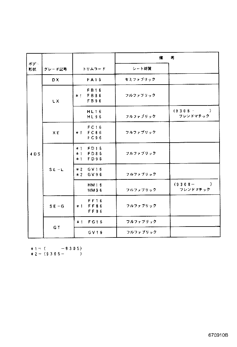 Figure 670910B