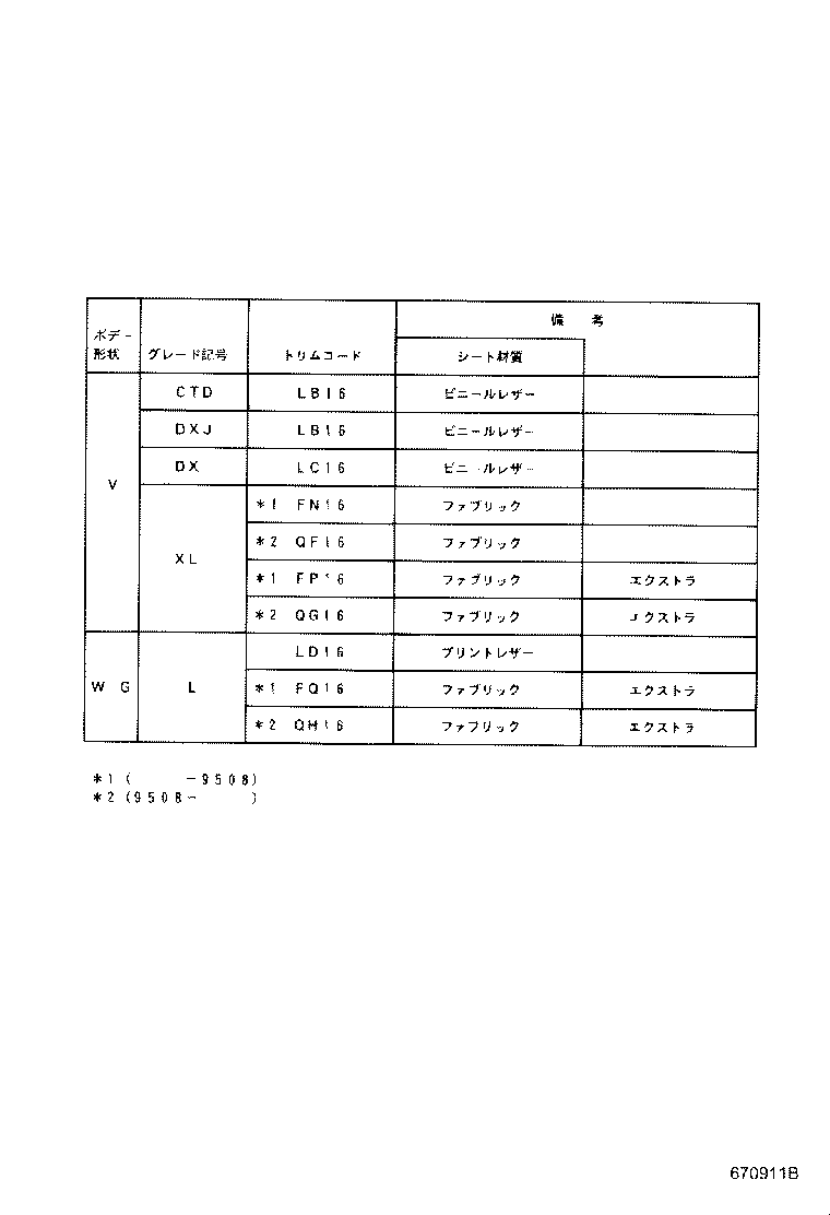 Figure 670911B