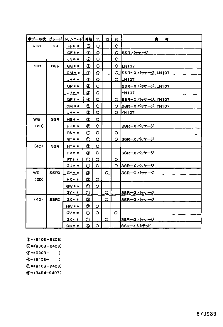 Figure 670939