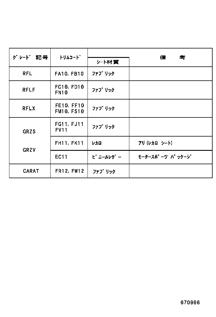 Figure 670966
