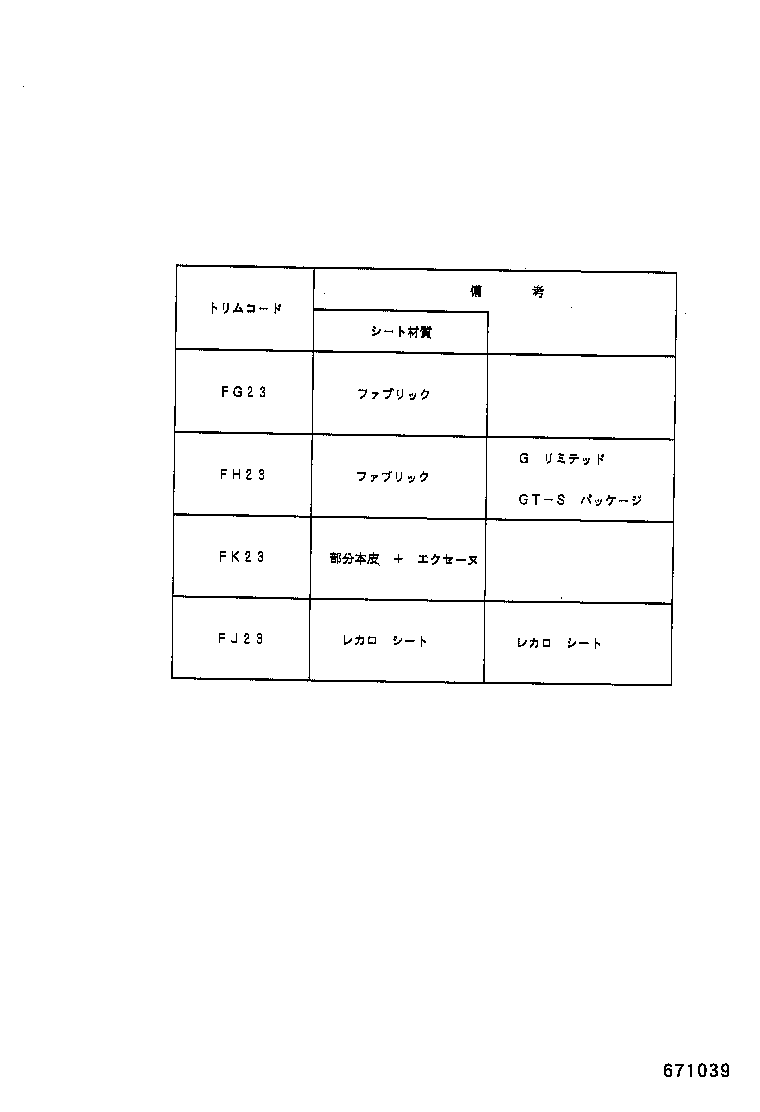 Figure 671039