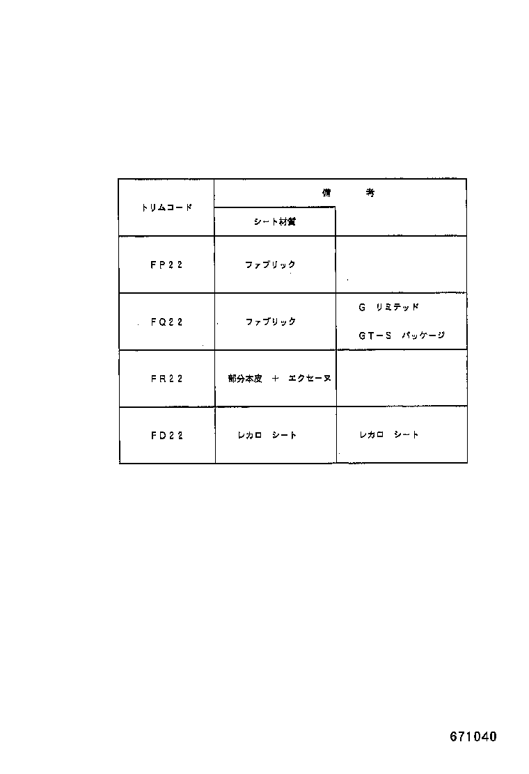 Figure 671040
