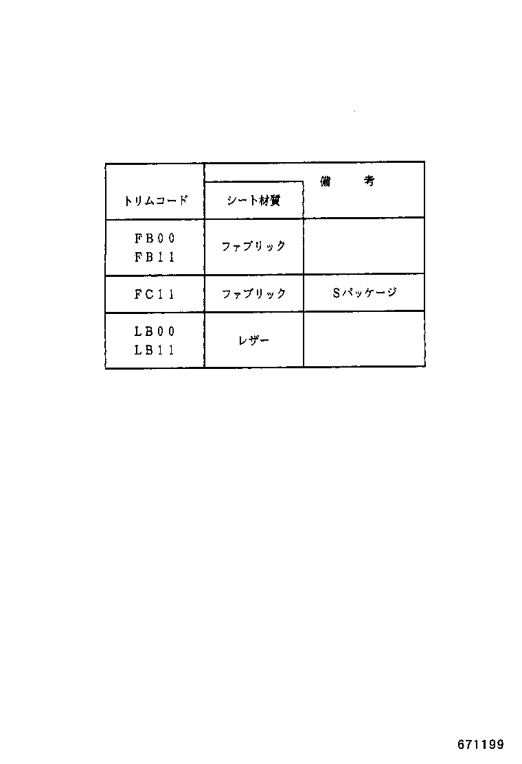 Figure 671199