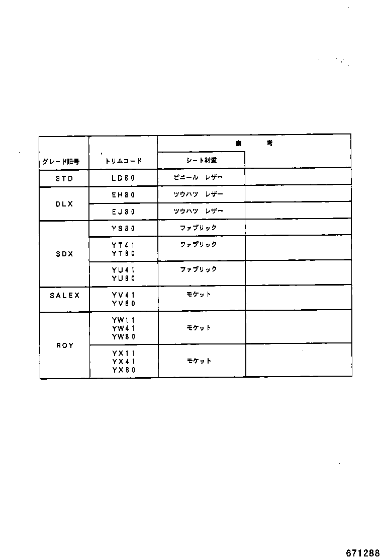 Figure 671288