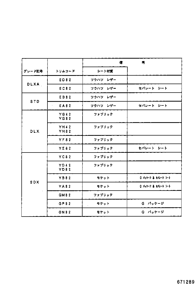 Figure 671289
