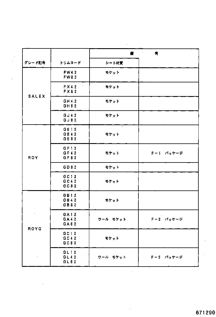 Figure 671290