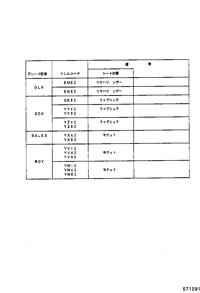 Figure 671291