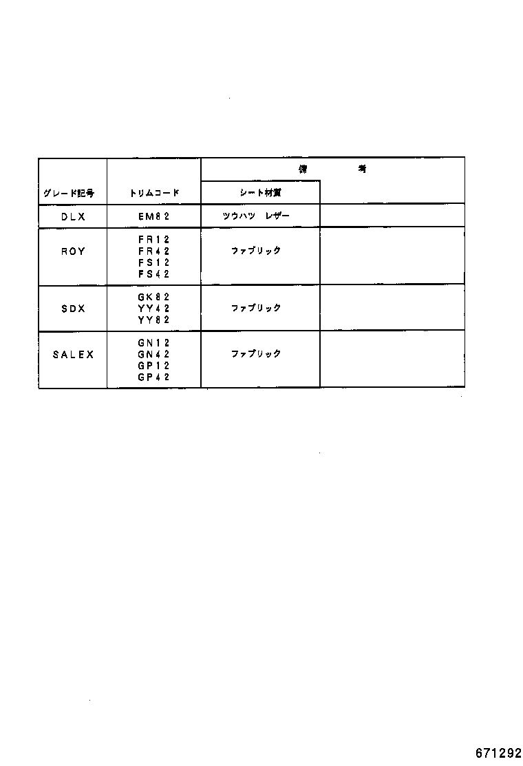 Figure 671292