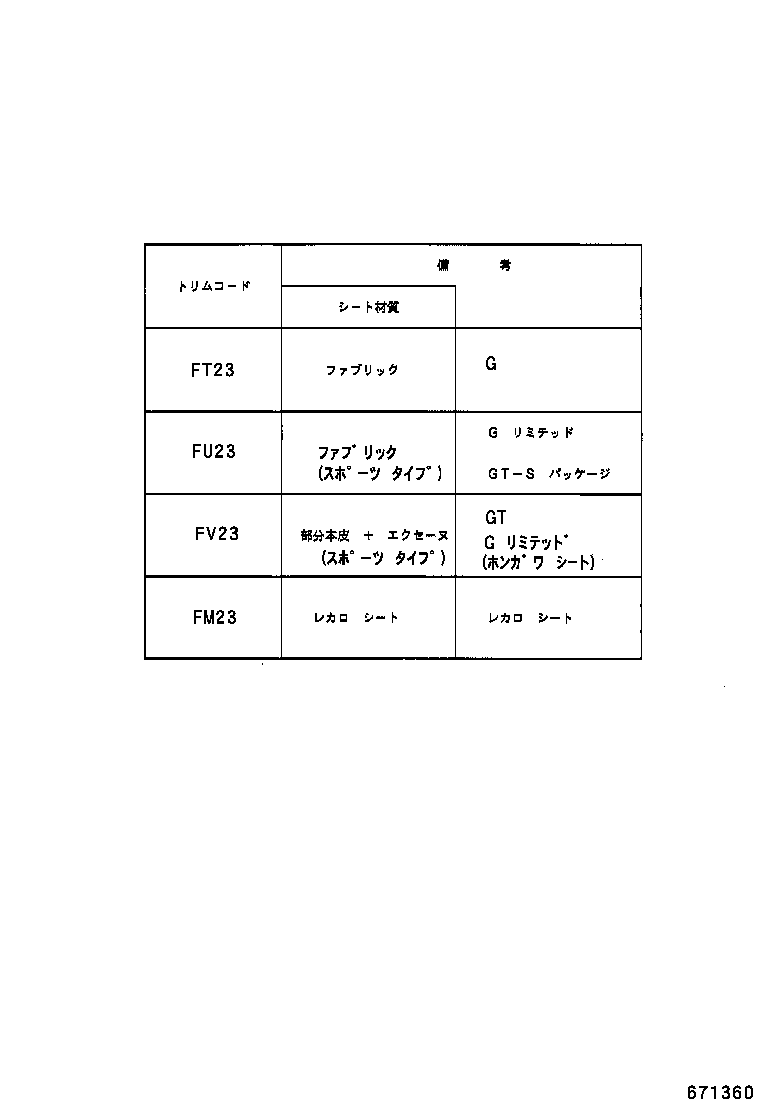 Figure 671360