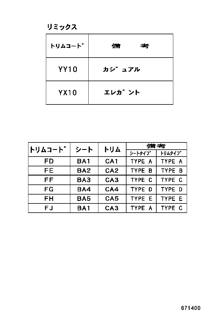 Figure 671400