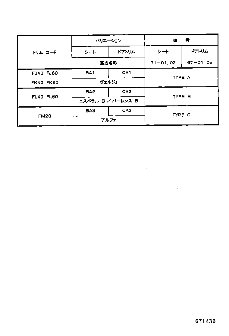 Figure 671435