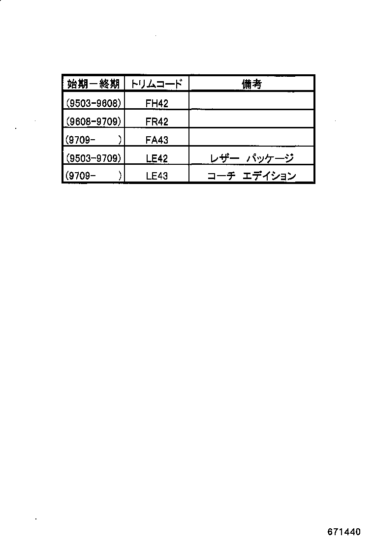 Figure 671440