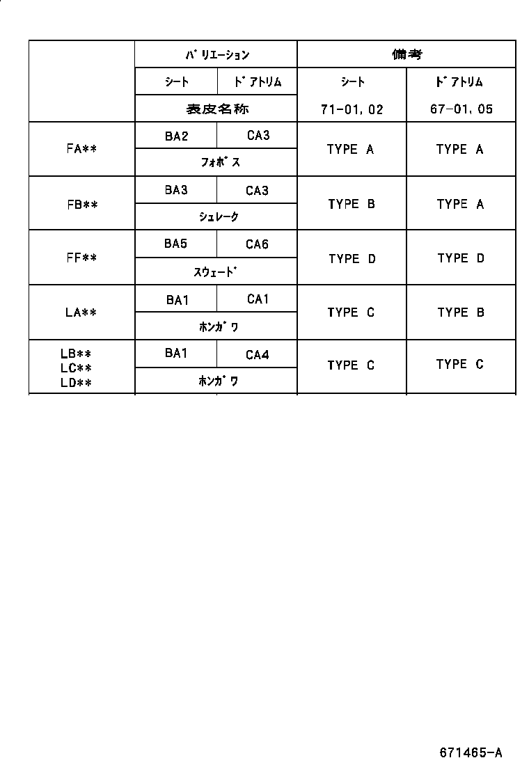 Figure 671465A