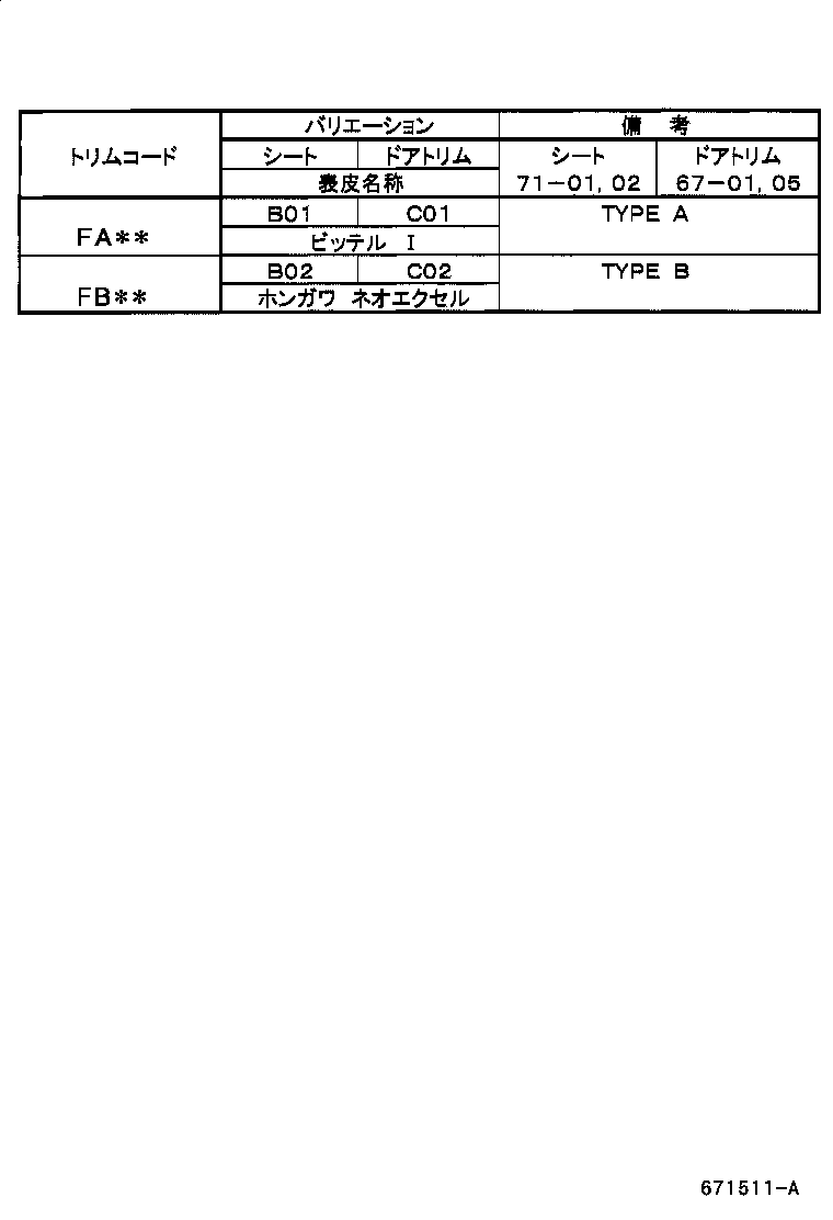 Figure 671511A