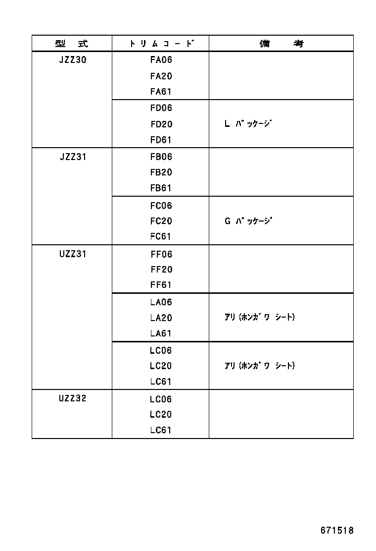 Figure 671518