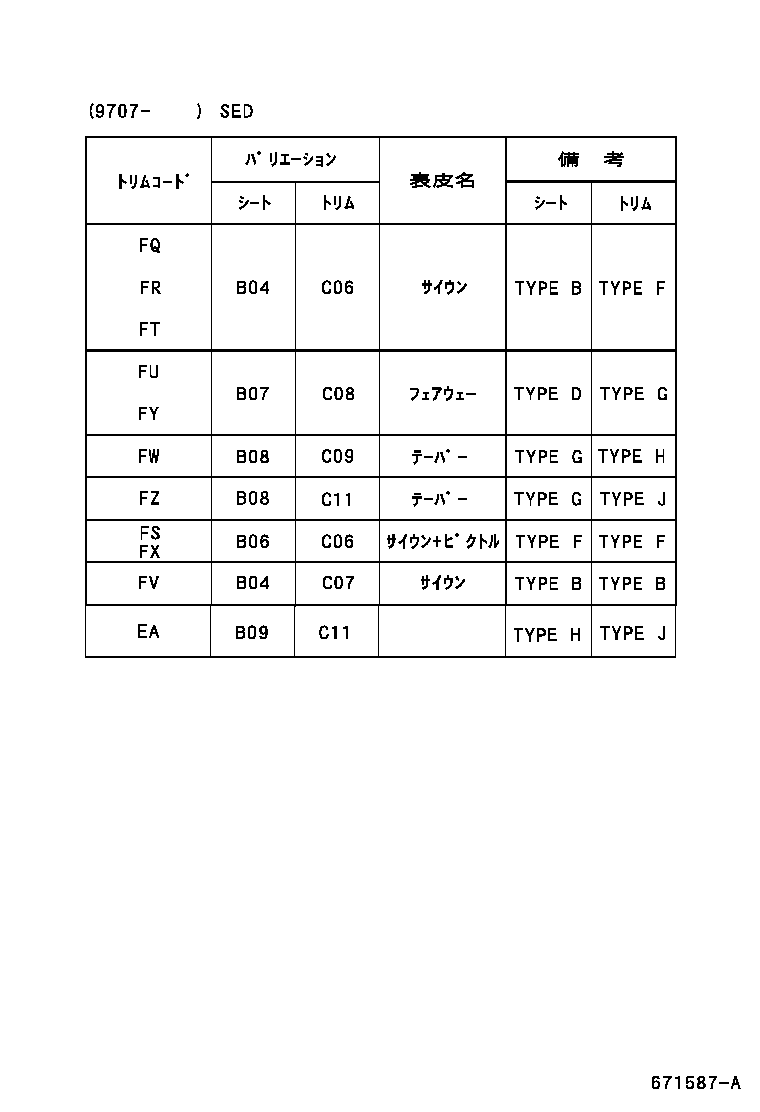 Figure 671587A